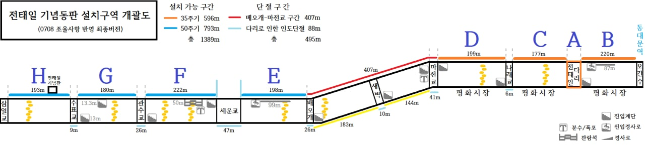 전태일기념동판위치.png